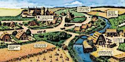 Medieval Manor Estate Feudal System