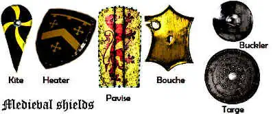 Medieval-Shield-Types
