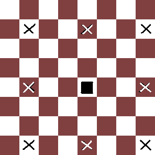 Medieval Games Ritmomaquia