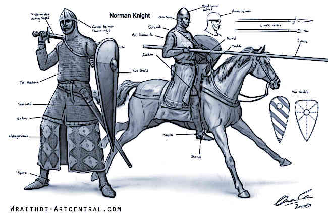 Norman Knights