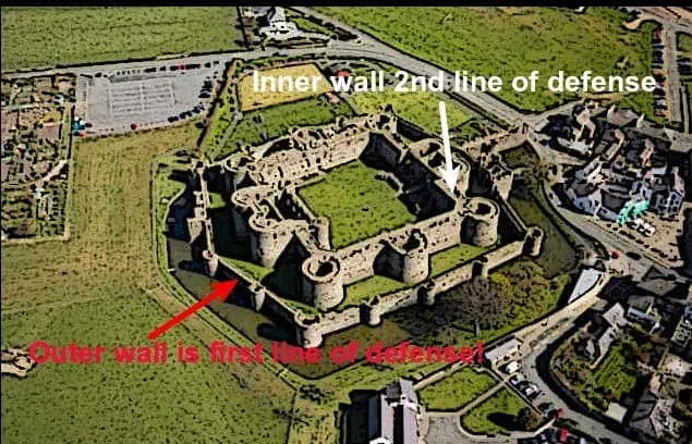 Beaumaris Concentric Castle