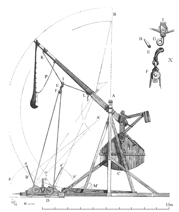 Trebuchet Siege Weapon Diagram
